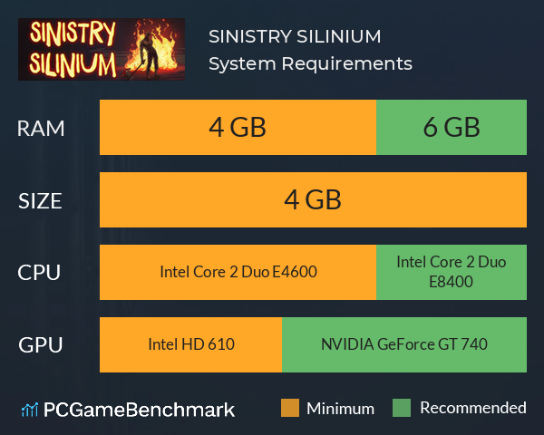 SINISTRY SILINIUM System Requirements PC Graph - Can I Run SINISTRY SILINIUM