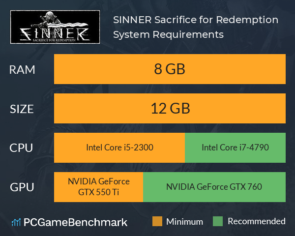 SINNER: Sacrifice for Redemption System Requirements PC Graph - Can I Run SINNER: Sacrifice for Redemption