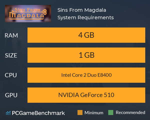 Sins From Magdala System Requirements PC Graph - Can I Run Sins From Magdala Sins From Magdala System Requirements PC Graph - Can I Run Sins From Magdala