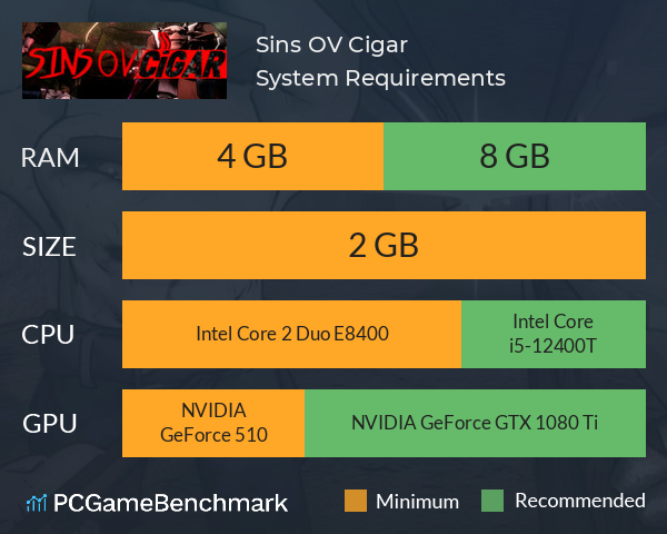 Sins OV Cigar System Requirements PC Graph - Can I Run Sins OV Cigar Sins OV Cigar System Requirements PC Graph - Can I Run Sins OV Cigar