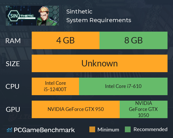 Sinthetic System Requirements PC Graph - Can I Run Sinthetic Sinthetic System Requirements PC Graph - Can I Run Sinthetic