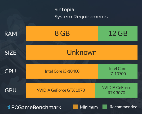Sintopia System Requirements PC Graph - Can I Run Sintopia Sintopia System Requirements PC Graph - Can I Run Sintopia