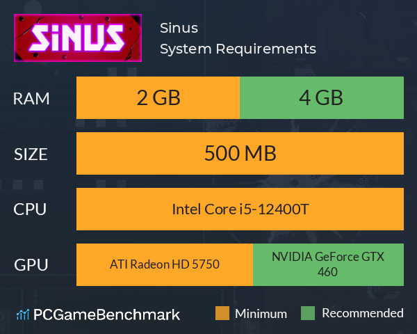 Sinus System Requirements PC Graph - Can I Run Sinus