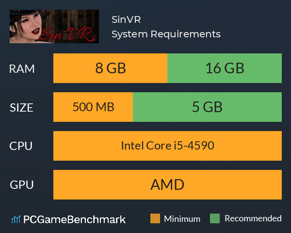 SinVR System Requirements PC Graph - Can I Run SinVR