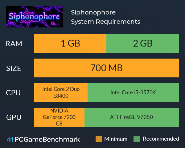 Siphonophore System Requirements PC Graph - Can I Run Siphonophore Siphonophore System Requirements PC Graph - Can I Run Siphonophore