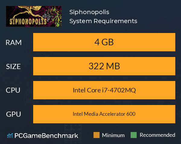 Siphonopolis System Requirements PC Graph - Can I Run Siphonopolis Siphonopolis System Requirements PC Graph - Can I Run Siphonopolis
