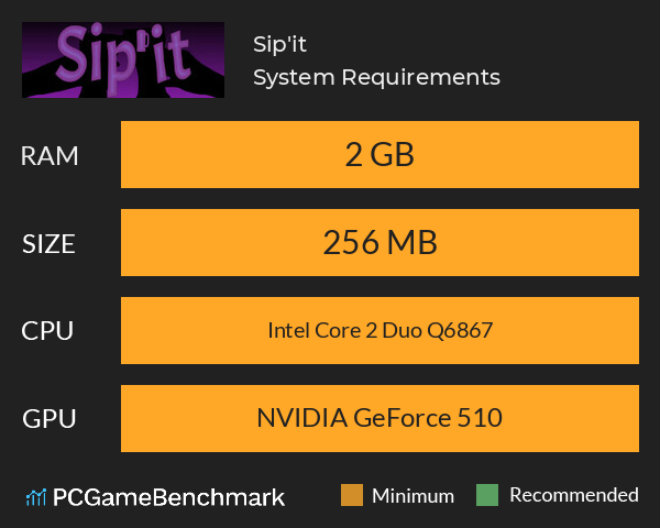 Sip'it System Requirements PC Graph - Can I Run Sip'it Sip'it System Requirements PC Graph - Can I Run Sip'it
