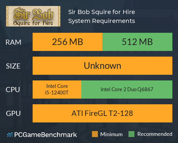 Sir Bob: Squire for Hire System Requirements PC Graph - Can I Run Sir Bob: Squire for Hire Sir Bob: Squire for Hire System Requirements PC Graph - Can I Run Sir Bob: Squire for Hire