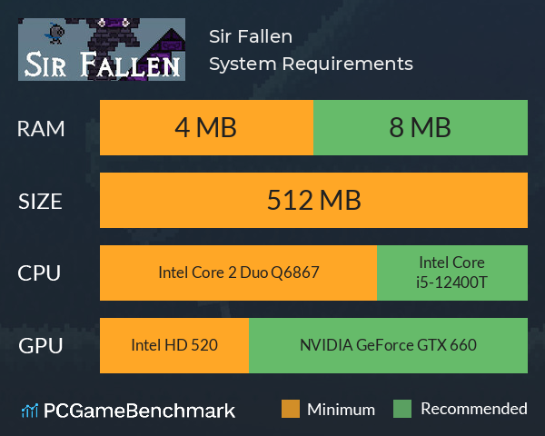 Sir Fallen System Requirements PC Graph - Can I Run Sir Fallen Sir Fallen System Requirements PC Graph - Can I Run Sir Fallen