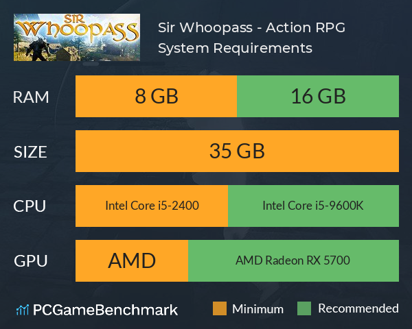Sir Whoopass - Action RPG System Requirements PC Graph - Can I Run Sir Whoopass - Action RPG