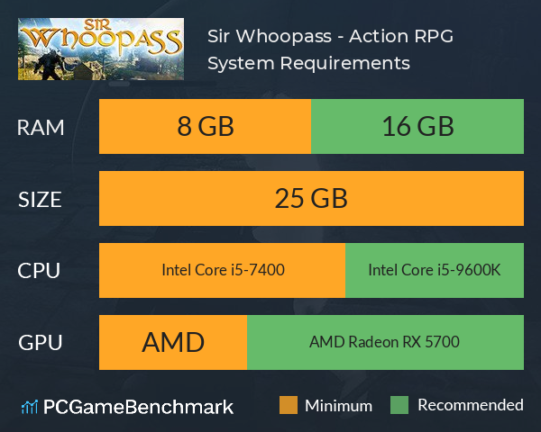 Sir Whoopass - Action RPG System Requirements PC Graph - Can I Run Sir Whoopass - Action RPG