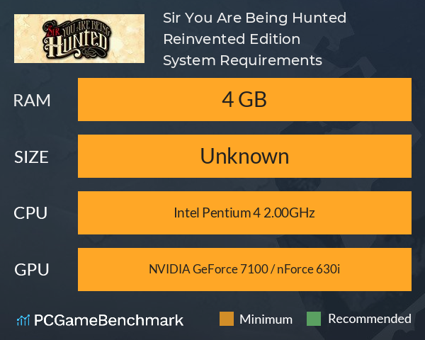 Sir, You Are Being Hunted: Reinvented Edition System Requirements PC Graph - Can I Run Sir, You Are Being Hunted: Reinvented Edition