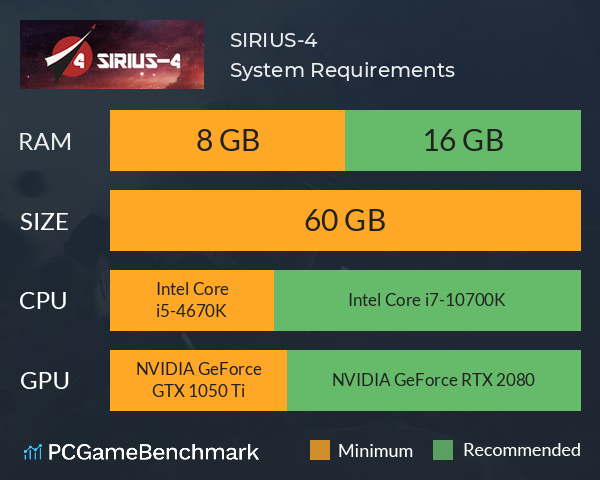 SIRIUS-4 System Requirements PC Graph - Can I Run SIRIUS-4 SIRIUS-4 System Requirements PC Graph - Can I Run SIRIUS-4