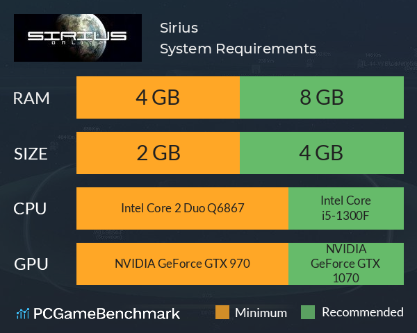 Sirius System Requirements PC Graph - Can I Run Sirius Sirius System Requirements PC Graph - Can I Run Sirius