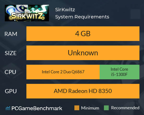 SirKwitz System Requirements PC Graph - Can I Run SirKwitz
