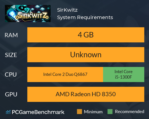 SirKwitz System Requirements PC Graph - Can I Run SirKwitz