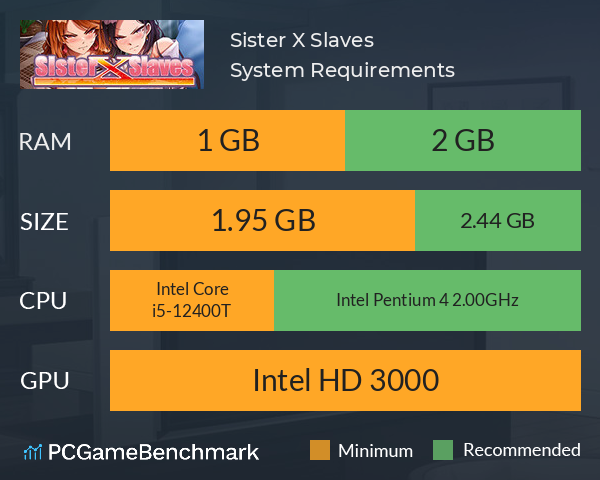 Sister X Slaves System Requirements PC Graph - Can I Run Sister X Slaves Sister X Slaves System Requirements PC Graph - Can I Run Sister X Slaves