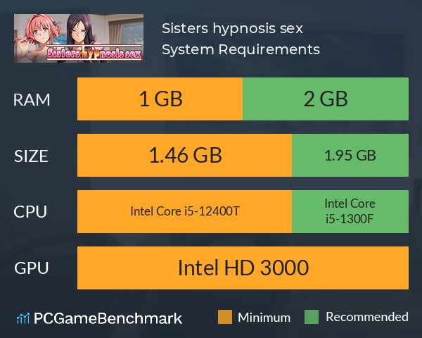 Sisters hypnosis sex System Requirements PC Graph - Can I Run Sisters hypnosis sex Sisters hypnosis sex System Requirements PC Graph - Can I Run Sisters hypnosis sex