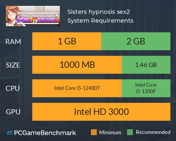 Sisters hypnosis sex2 System Requirements PC Graph - Can I Run Sisters hypnosis sex2 Sisters hypnosis sex2 System Requirements PC Graph - Can I Run Sisters hypnosis sex2