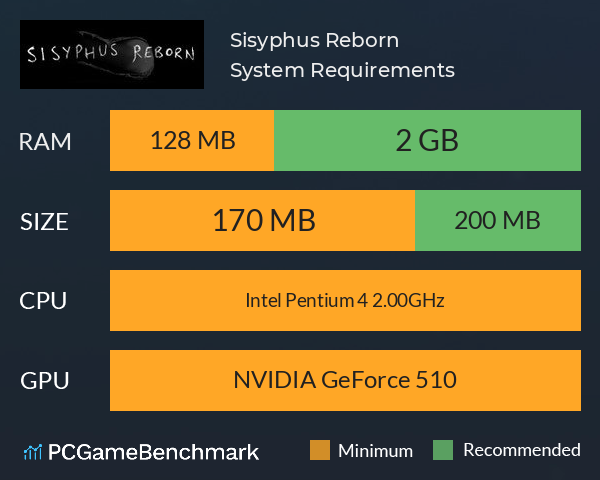 Sisyphus Reborn System Requirements PC Graph - Can I Run Sisyphus Reborn Sisyphus Reborn System Requirements PC Graph - Can I Run Sisyphus Reborn