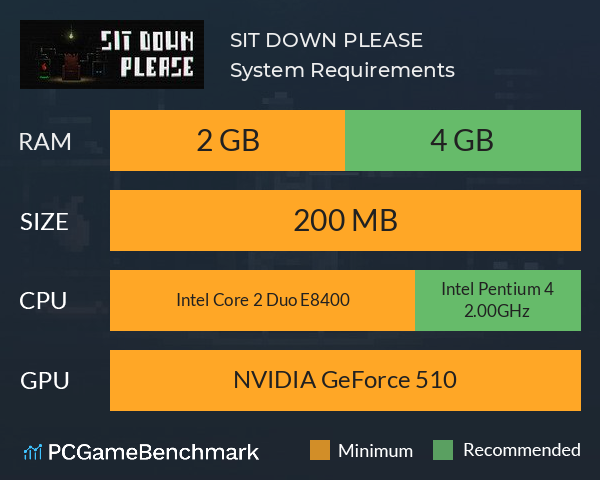 SIT DOWN, PLEASE System Requirements PC Graph - Can I Run SIT DOWN, PLEASE