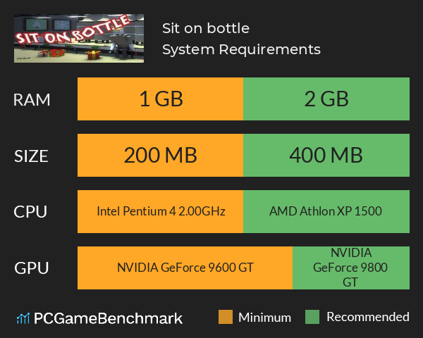 Sit on bottle System Requirements PC Graph - Can I Run Sit on bottle