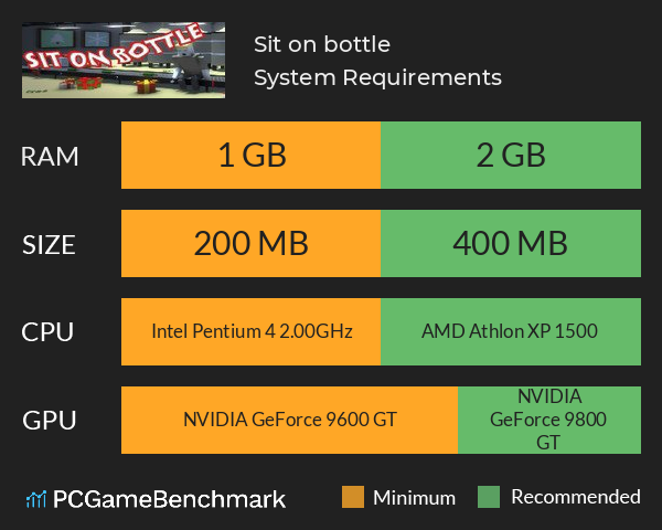 Sit on bottle System Requirements PC Graph - Can I Run Sit on bottle Sit on bottle System Requirements PC Graph - Can I Run Sit on bottle