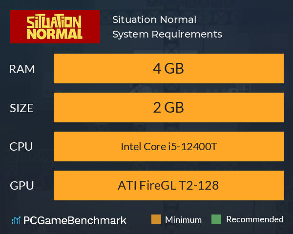 Situation Normal System Requirements PC Graph - Can I Run Situation Normal Situation Normal System Requirements PC Graph - Can I Run Situation Normal