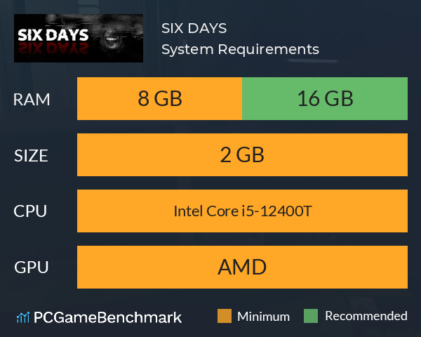 SIX DAYS System Requirements PC Graph - Can I Run SIX DAYS SIX DAYS System Requirements PC Graph - Can I Run SIX DAYS