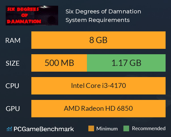 Six Degrees of Damnation System Requirements PC Graph - Can I Run Six Degrees of Damnation