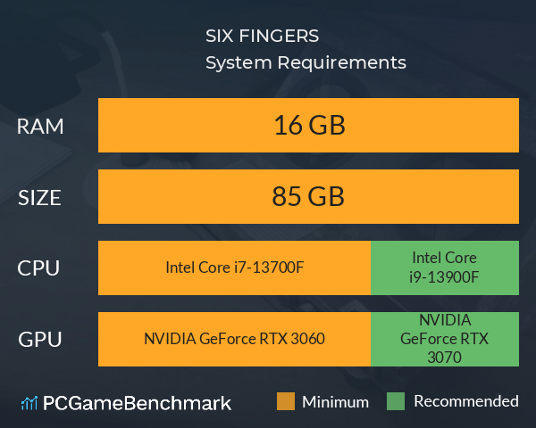 SIX FINGERS System Requirements PC Graph - Can I Run SIX FINGERS SIX FINGERS System Requirements PC Graph - Can I Run SIX FINGERS