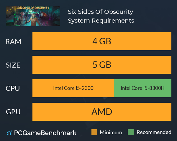 Six Sides Of Obscurity System Requirements PC Graph - Can I Run Six Sides Of Obscurity Six Sides Of Obscurity System Requirements PC Graph - Can I Run Six Sides Of Obscurity