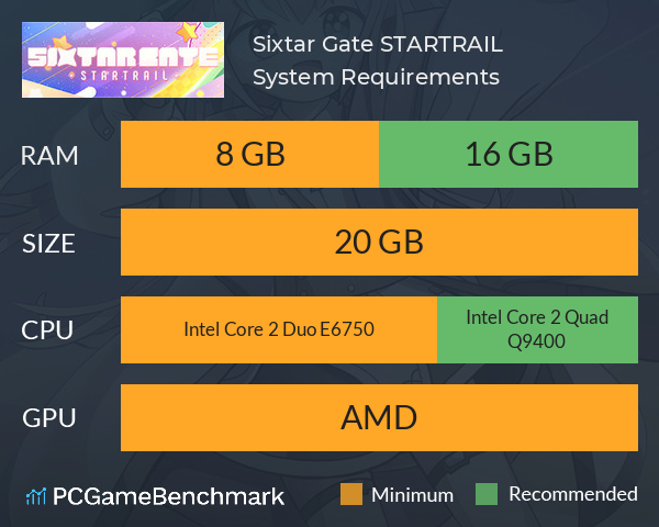 Sixtar Gate: STARTRAIL System Requirements PC Graph - Can I Run Sixtar Gate: STARTRAIL