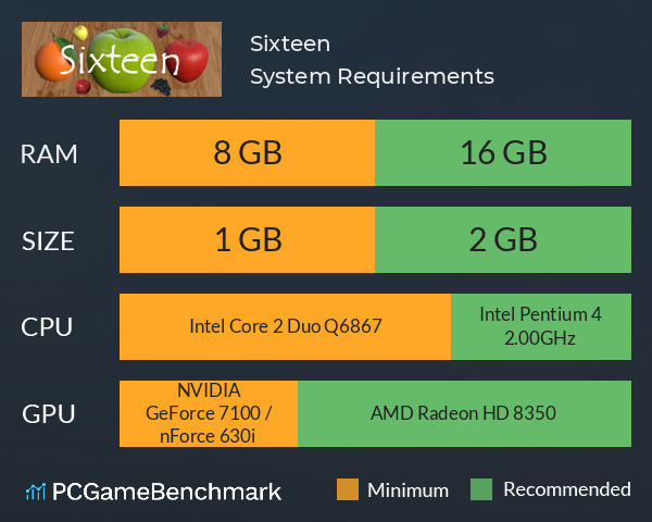 Sixteen System Requirements PC Graph - Can I Run Sixteen