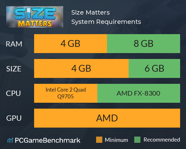 Size Matters System Requirements PC Graph - Can I Run Size Matters