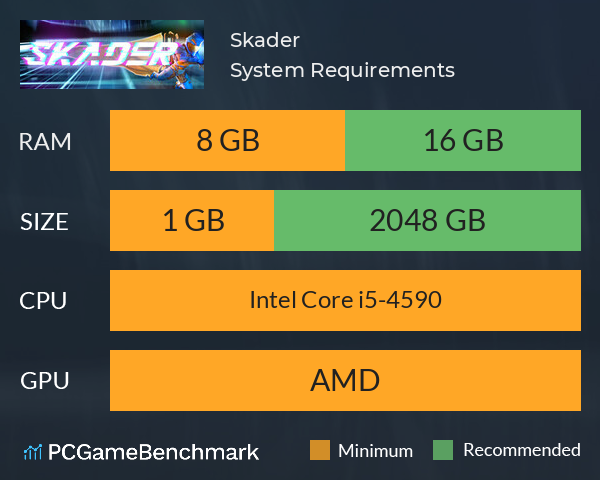 Skader System Requirements PC Graph - Can I Run Skader