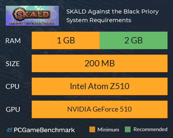 SKALD: Against the Black Priory System Requirements PC Graph - Can I Run SKALD: Against the Black Priory