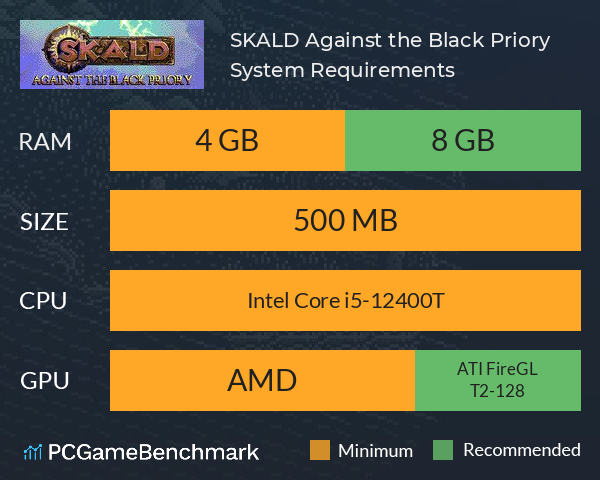 SKALD: Against the Black Priory System Requirements PC Graph - Can I Run SKALD: Against the Black Priory