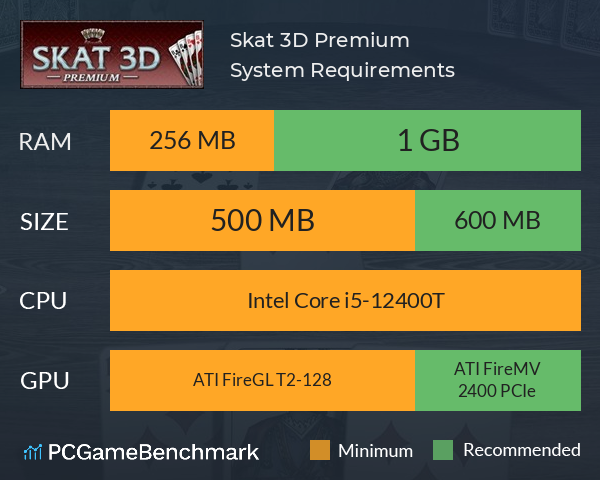 Skat 3D Premium System Requirements PC Graph - Can I Run Skat 3D Premium Skat 3D Premium System Requirements PC Graph - Can I Run Skat 3D Premium