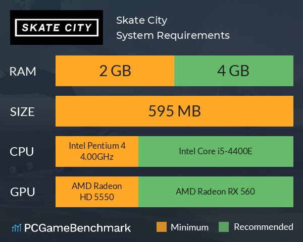 Skate City System Requirements PC Graph - Can I Run Skate City