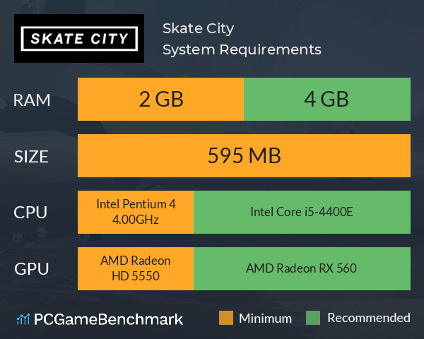 Skate City System Requirements - Can I Run It? - PCGameBenchmark