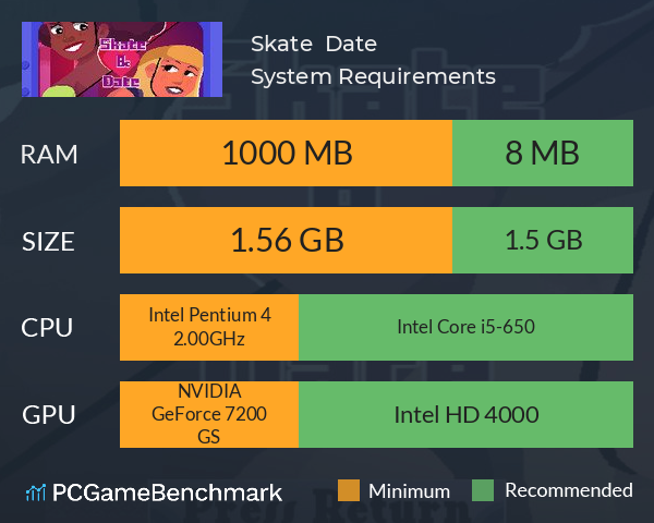 Skate & Date System Requirements PC Graph - Can I Run Skate & Date