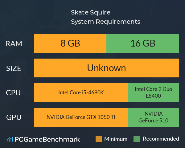 Skate Squire System Requirements PC Graph - Can I Run Skate Squire Skate Squire System Requirements PC Graph - Can I Run Skate Squire