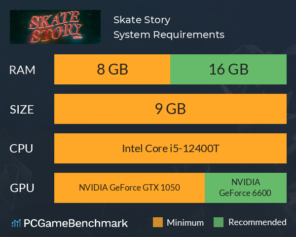 Skate Story System Requirements PC Graph - Can I Run Skate Story Skate Story System Requirements PC Graph - Can I Run Skate Story