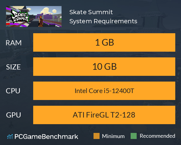 Skate Summit System Requirements PC Graph - Can I Run Skate Summit Skate Summit System Requirements PC Graph - Can I Run Skate Summit
