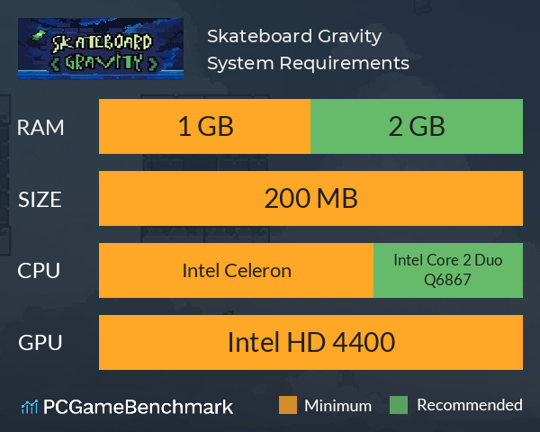 Skateboard Gravity System Requirements PC Graph - Can I Run Skateboard Gravity Skateboard Gravity System Requirements PC Graph - Can I Run Skateboard Gravity
