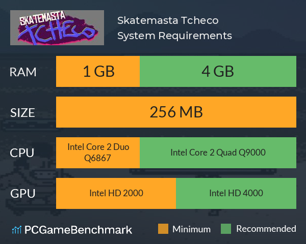 Skatemasta Tcheco System Requirements PC Graph - Can I Run Skatemasta Tcheco Skatemasta Tcheco System Requirements PC Graph - Can I Run Skatemasta Tcheco