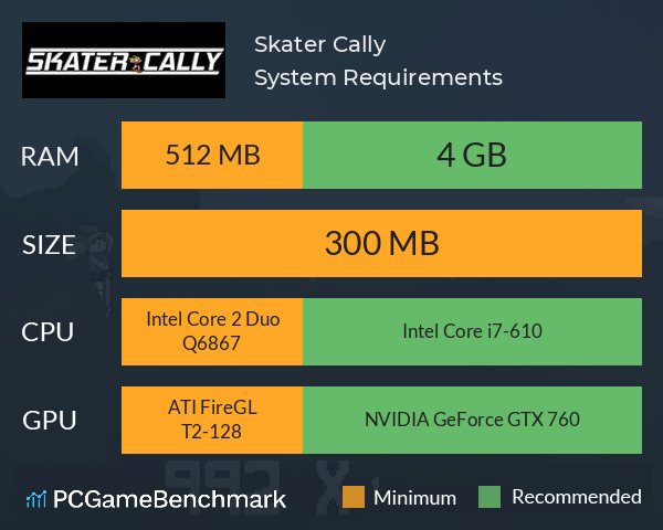 Skater Cally System Requirements PC Graph - Can I Run Skater Cally Skater Cally System Requirements PC Graph - Can I Run Skater Cally