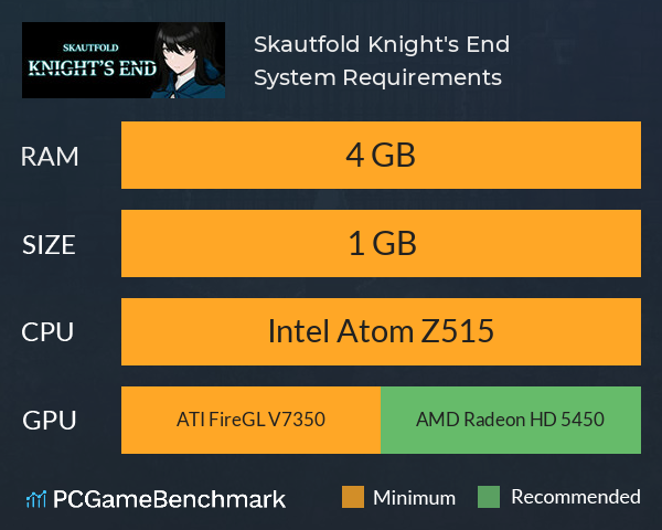 Skautfold: Knight's End System Requirements PC Graph - Can I Run Skautfold: Knight's End Skautfold: Knight's End System Requirements PC Graph - Can I Run Skautfold: Knight's End