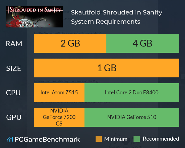Skautfold: Shrouded in Sanity System Requirements PC Graph - Can I Run Skautfold: Shrouded in Sanity